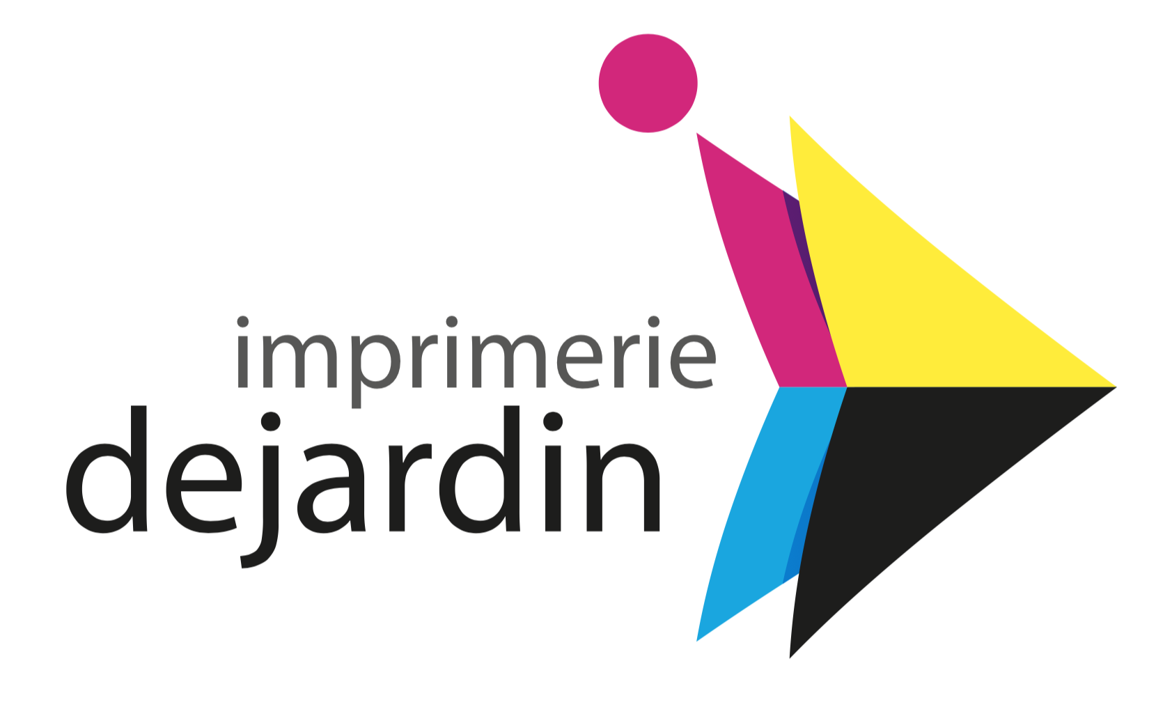 Image de contact